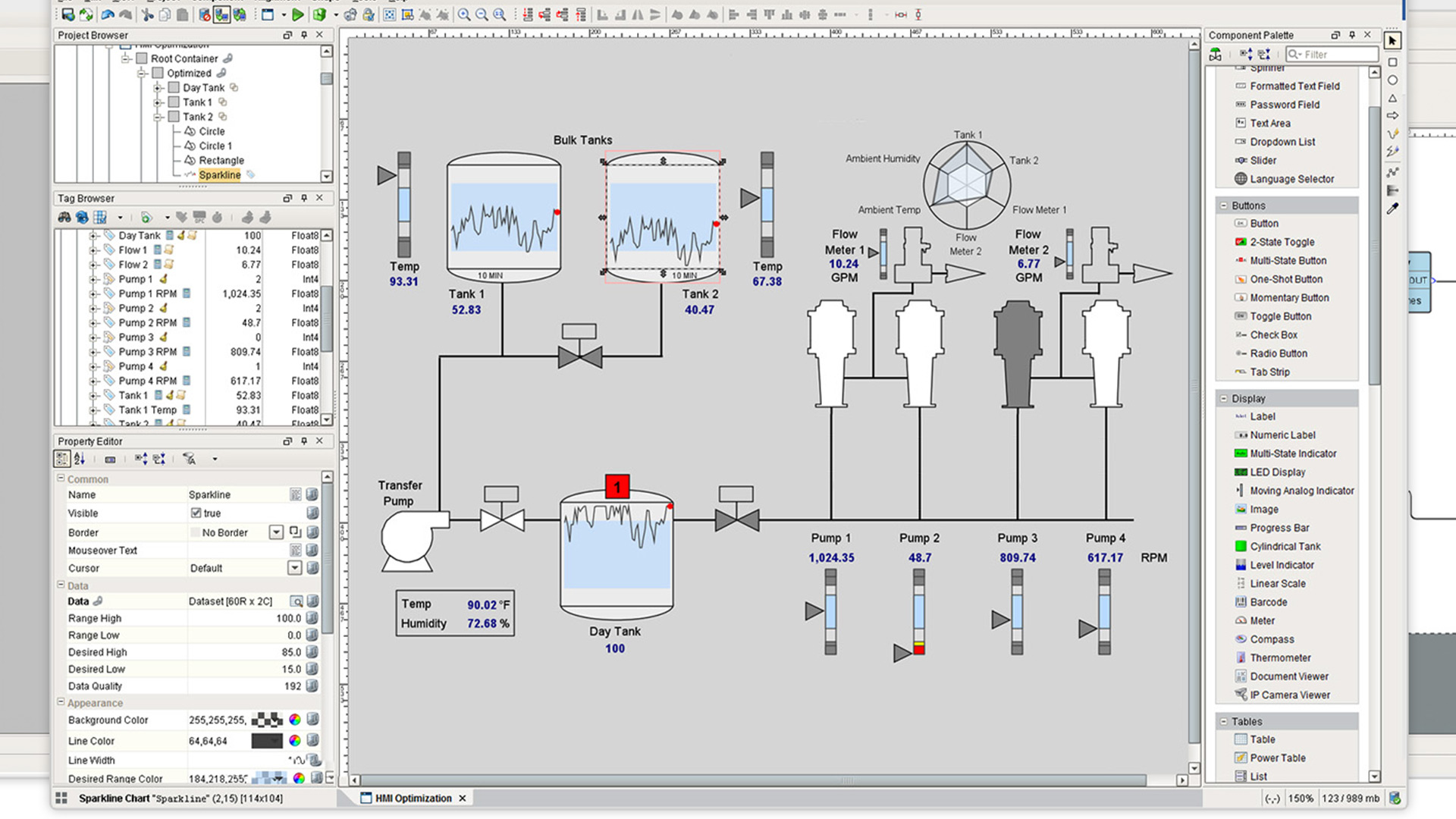 4 Graphic Design Tips to Improve HMIs