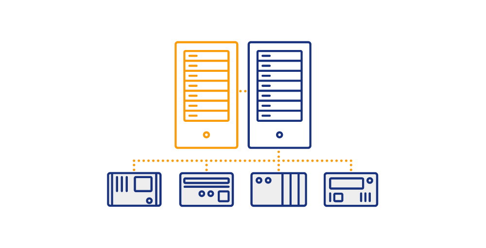 Server-Centric Architecture