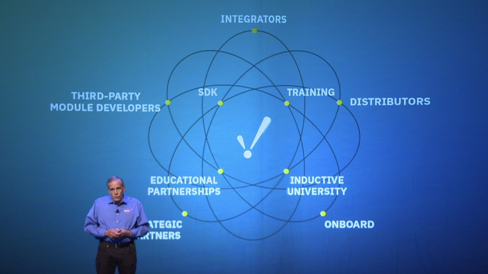 Don - Ignition Eco System