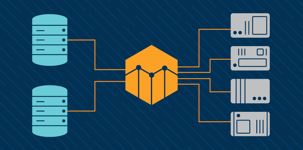 12 Powerful Ways to Use PLCs with SQL Databases