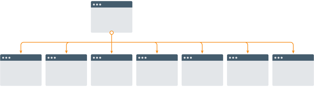 Broad and Shallow Navigation Architecture