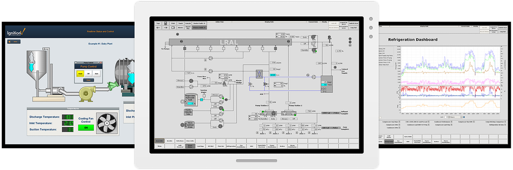 HMI Screens