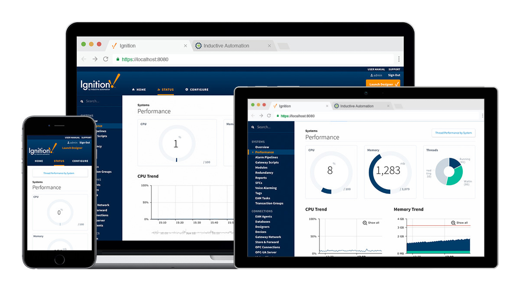 Ignition SCADA HMI