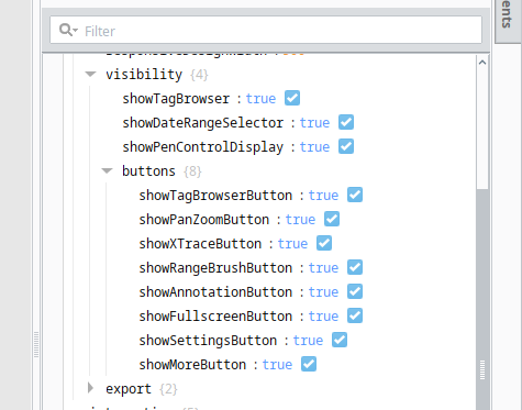 Visibility Properties