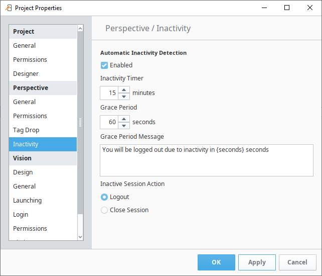 Inactivity properties