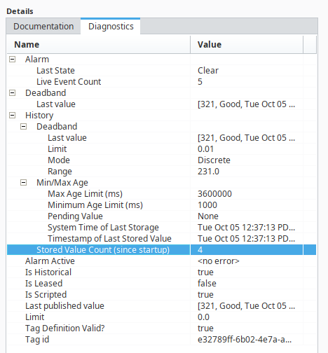 Tag Diagnostics